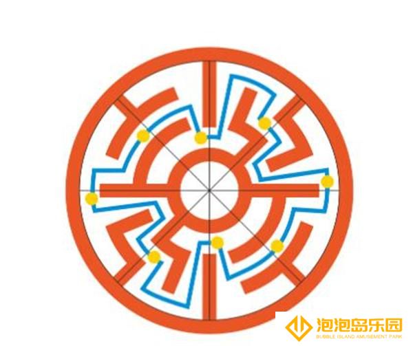 诛仙世界幽劫死灵渊P3大树下路迷宫路线攻略