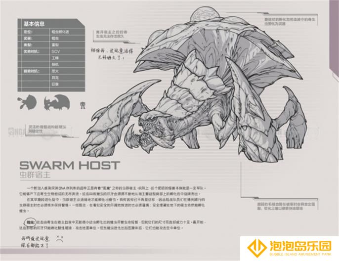 星际争霸2兵种图鉴大全图九