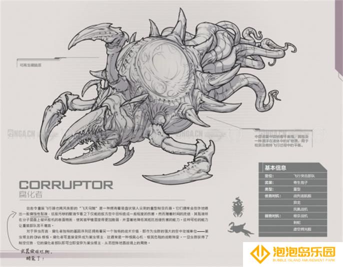 星际争霸2兵种图鉴大全图二十二