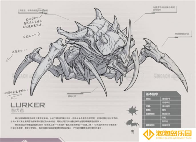 星际争霸2兵种图鉴大全图二十八