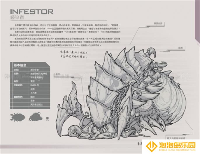 星际争霸2兵种图鉴大全图十四