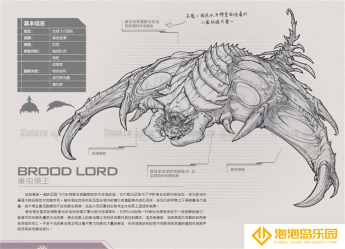 星际争霸2兵种图鉴大全图二十一