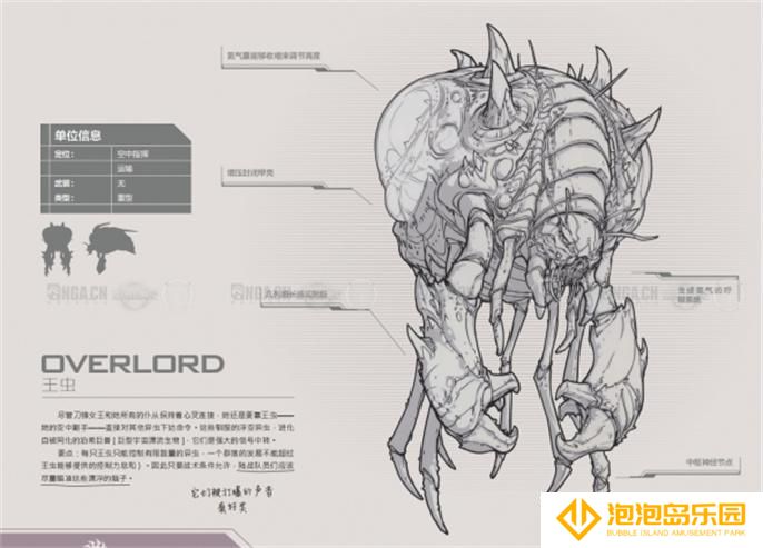 星际争霸2兵种图鉴大全图二十七