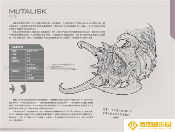 星际争霸2兵种图鉴大全图十五