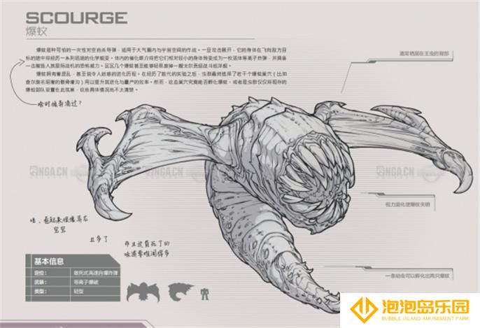 星际争霸2兵种图鉴大全图十二