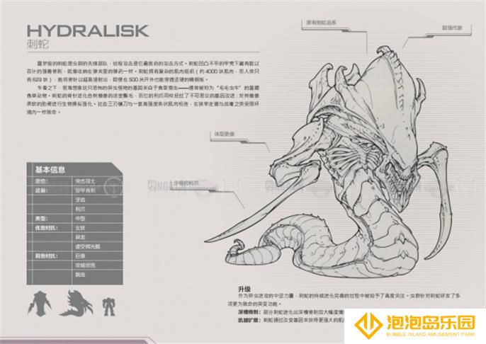 星际争霸2兵种图鉴大全图二