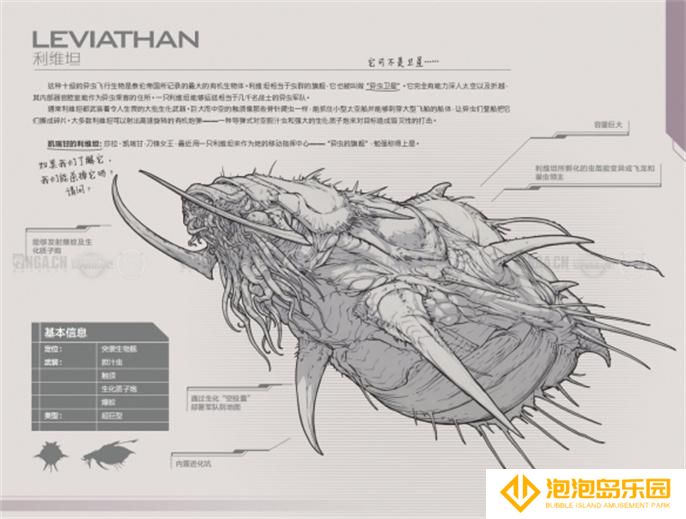 星际争霸2兵种图鉴大全图七