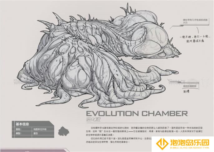 星际争霸2兵种图鉴大全图十一