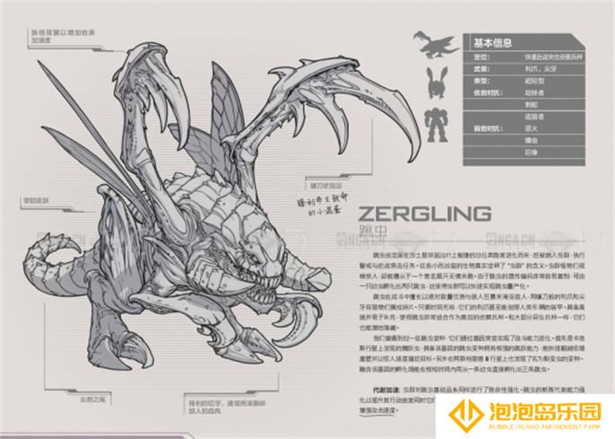 星际争霸2兵种图鉴大全图二十四