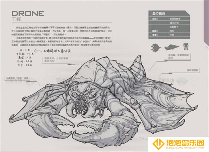 星际争霸2兵种图鉴大全图十