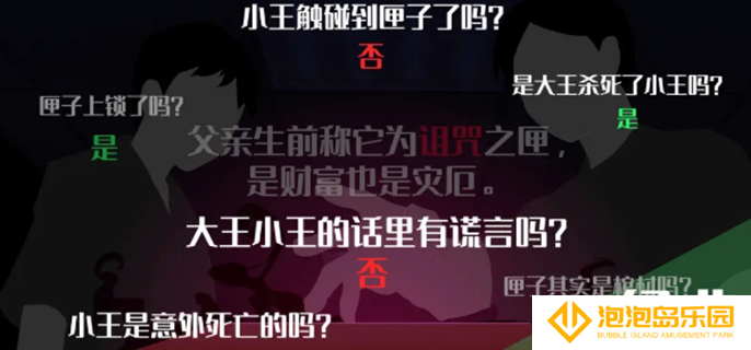 你已经猜到结局了吗绝对不能打开的门怎么过-绝对不能打开的门答案