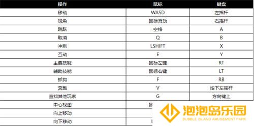 双影奇境按键怎么设置-键位功能与设置教程