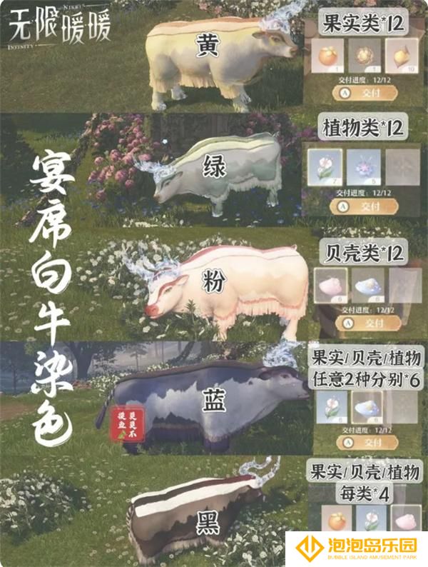 无限暖暖宴席白牛香料配方大全