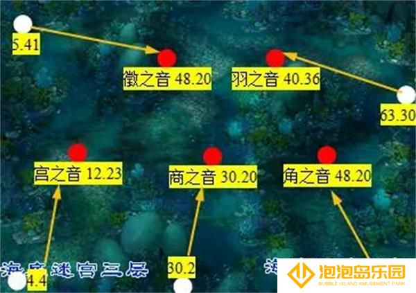梦幻西游蜃海影排兵布阵通关攻略