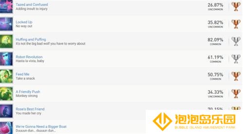 双影奇境白金奖杯获取方法