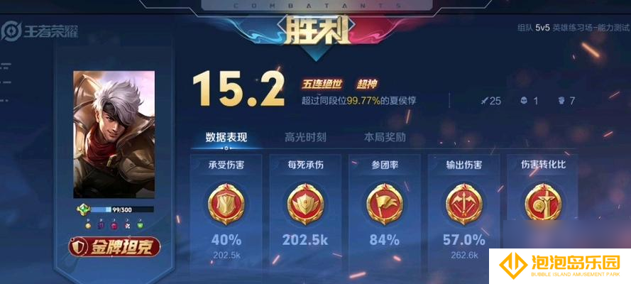 手游中哪个位置最易混？哪个位置对胜利贡献最大？