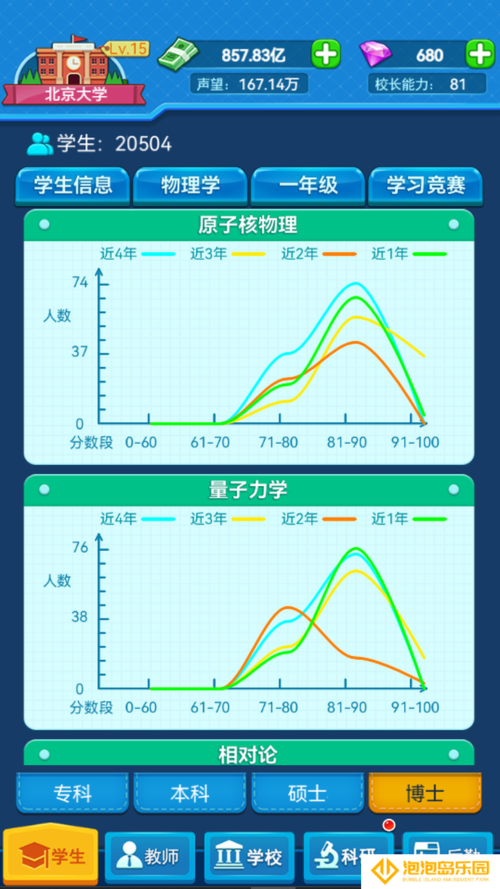 我的大学