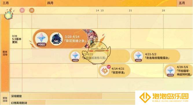 《原神》5.5版本活动介绍