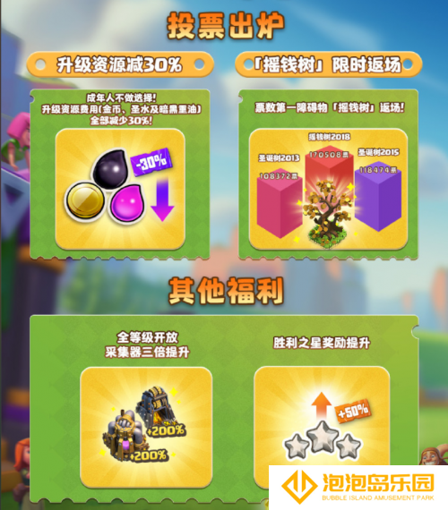 《部落冲突》飞升节全面升级，这次飞升有点不同！