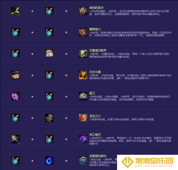 《金铲铲之战》s14装备合成图一览