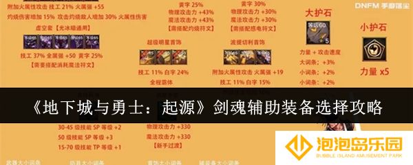 地下城与勇士起源剑魂辅助装备怎么选-剑魂辅助装备选择攻略