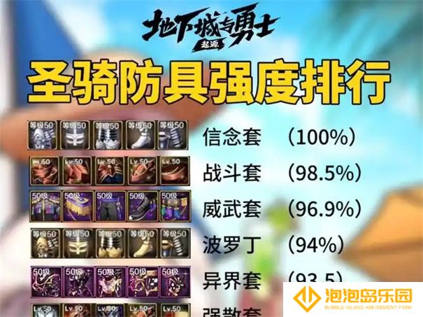 《地下城与勇士：起源》圣骑士毕业装备推荐