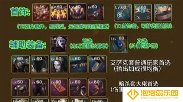 《地下城与勇士：起源》武神65级毕业装备推荐