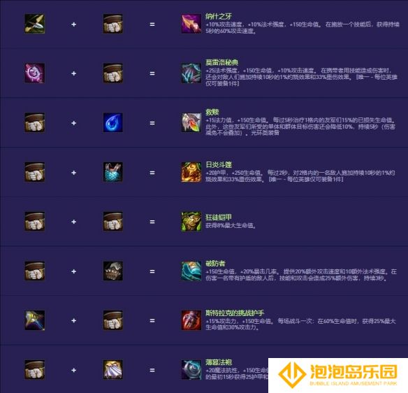 《金铲铲之战》s14装备合成图一览