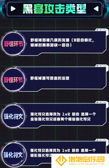 《金铲铲之战》s14黑客攻击类型介绍
