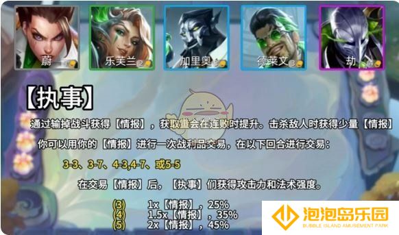 《金铲铲之战》s14执事羁绊运营思路