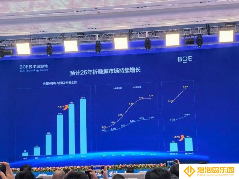 7499元起！华为Pura X昨天上市后 首销卖了100000台