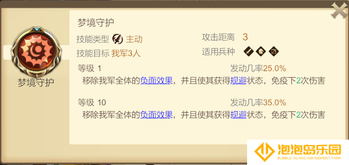 《天下英雄》军神技能介绍