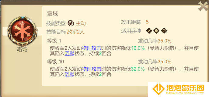 《天下英雄》军神技能介绍