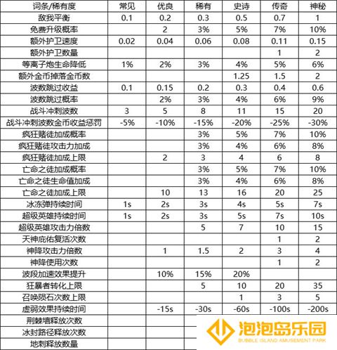 我的野外生存