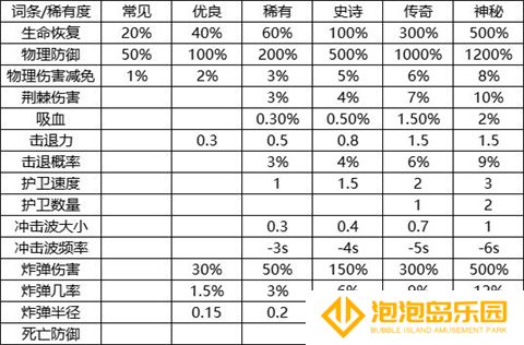 我的野外生存