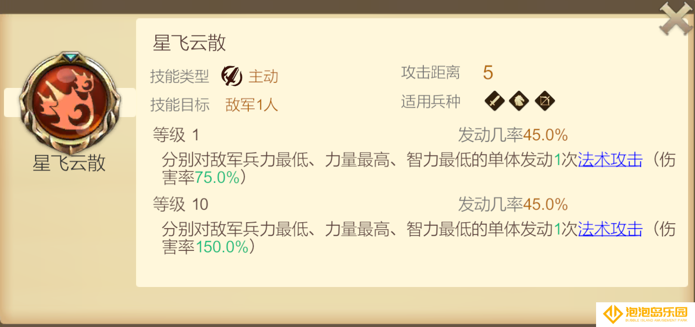 《天下英雄》火刃基友队阵容推荐