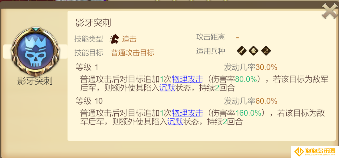 《天下英雄》狙杀敢死队阵容推荐