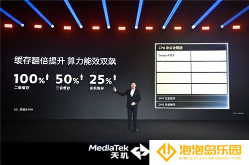 手游玩家狂喜！天玑8400 搭载G720 GPU 帧率、功耗表现双越级！