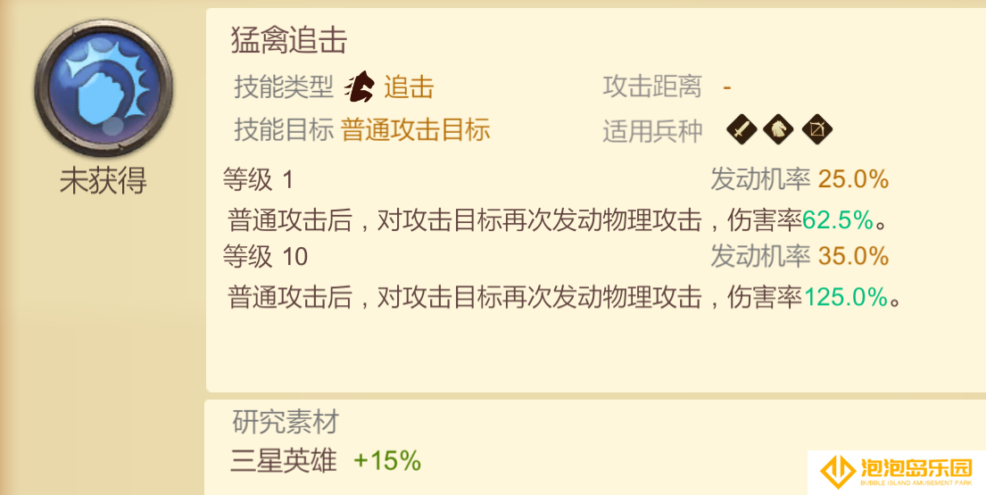 《天下英雄》3星技能和英雄推荐