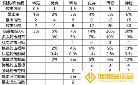 我的野外生存
