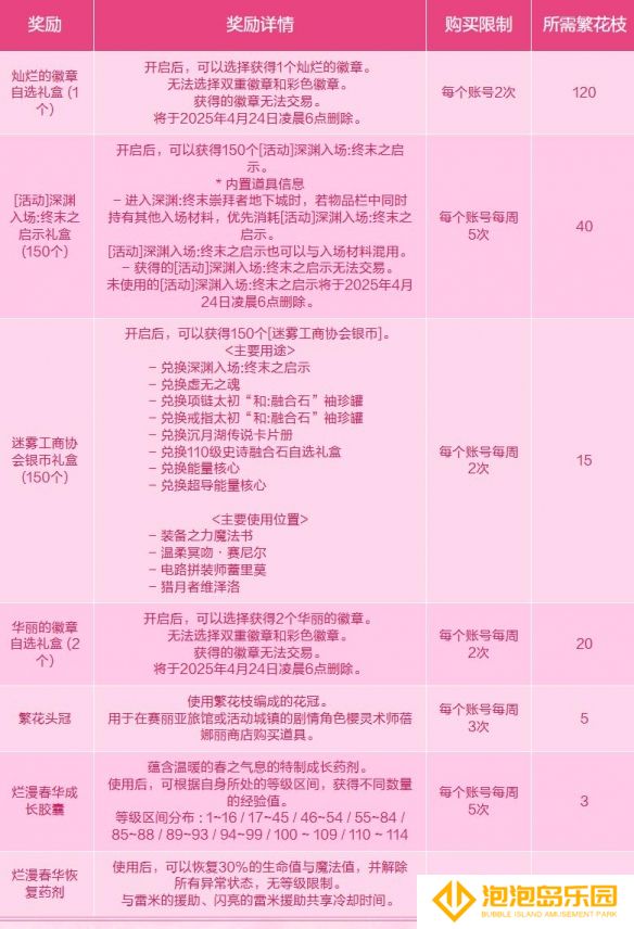《地下城与勇士：起源》与蓓娜丽一起赏花活动介绍