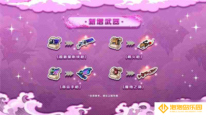 见习猎魔团3月27日更新说明内容一览