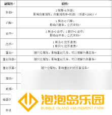 这就是江湖新玩家必看