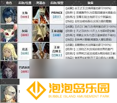 暗喻幻想恐王星怎么探索