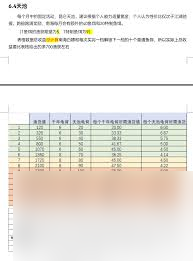 这就是江湖新玩家必看