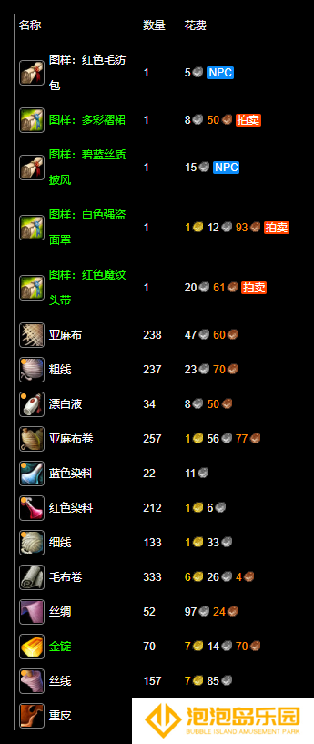 魔兽世界纪念服裁缝1-300怎么升级