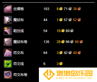 魔兽世界纪念服裁缝1-300怎么升级