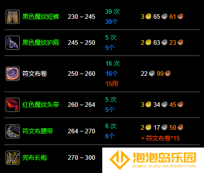 魔兽世界纪念服裁缝1-300怎么升级