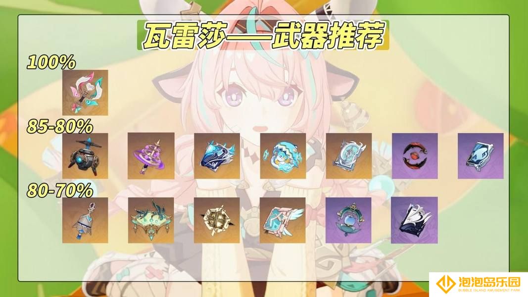 《原神》瓦雷莎全面培养攻略