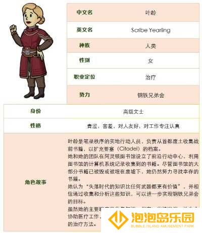 遗物系统强势来袭！全新SSR角色叶龄登场！